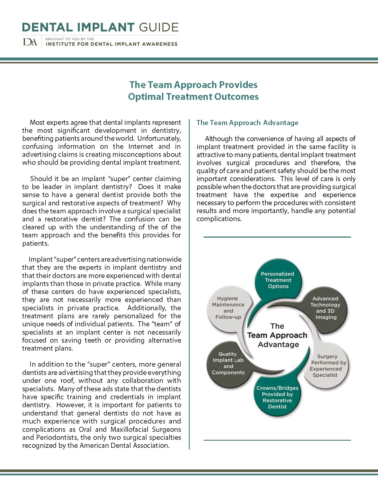 Dental Implants Doctor Qualifications IDIA
