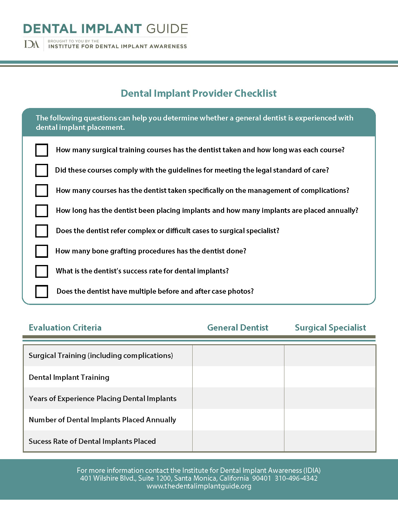 Dental Implants Doctor Qualifications Idia